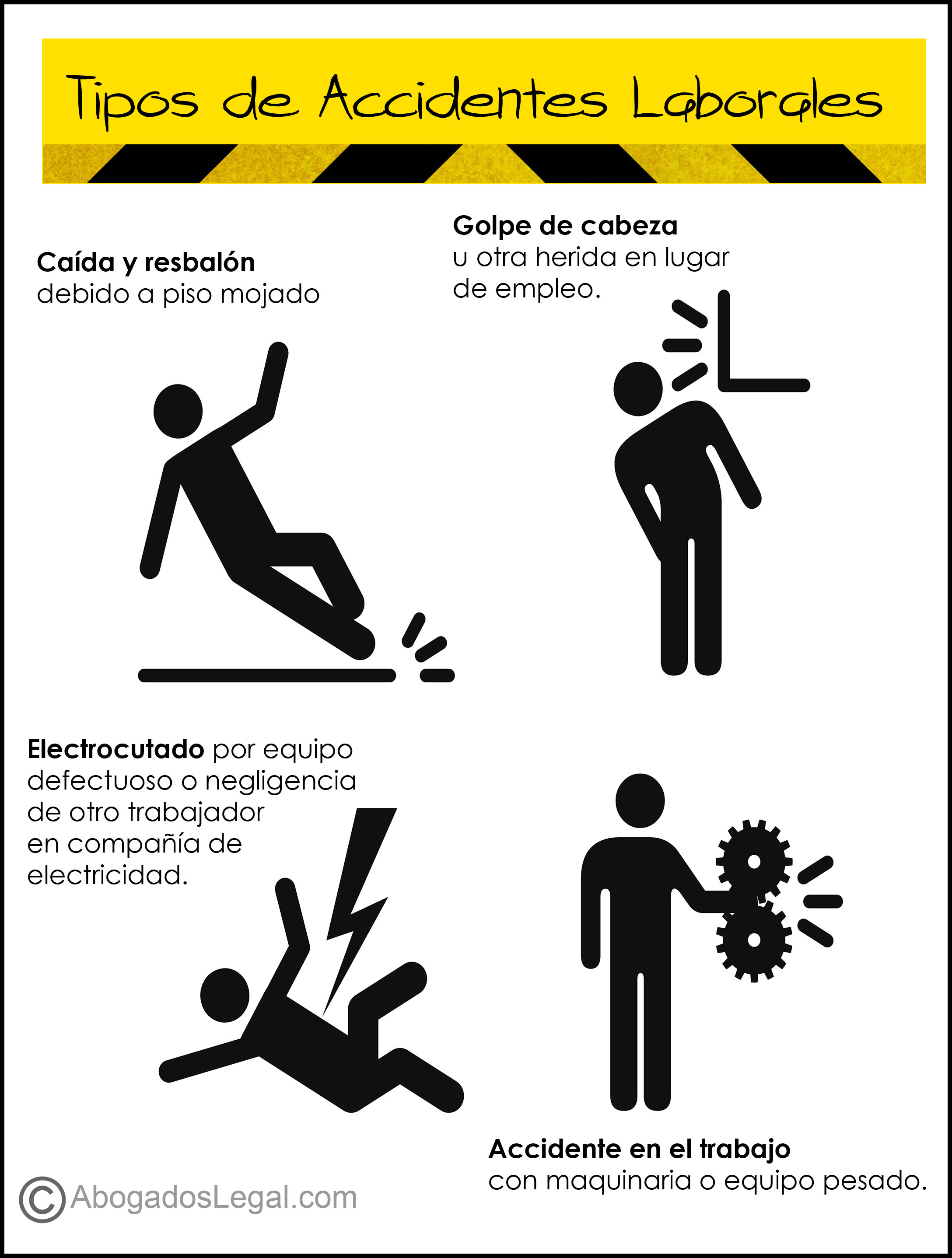 Lesiones Los Angeles