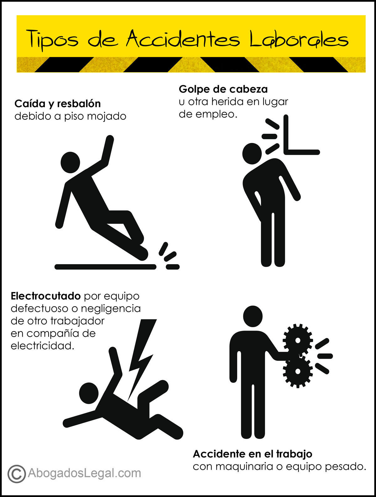 Accidentes Petroleros en Texas